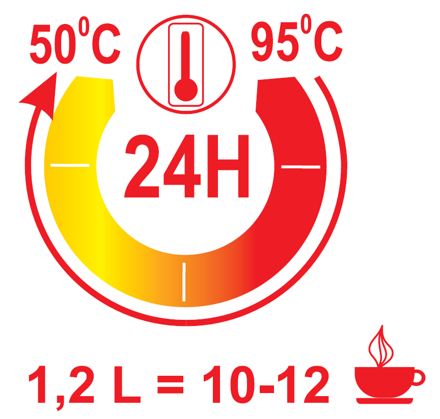 ISOLIERKANNE <br><b> Tosca</b>